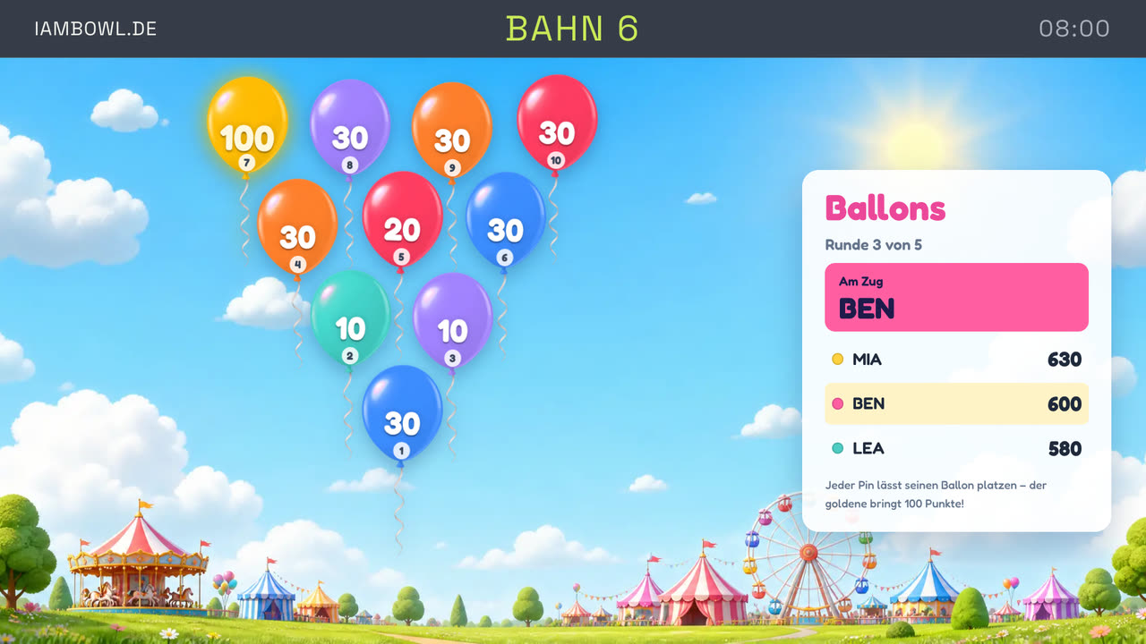 Ballons: über jedem Pin ein Ballon mit Punkten, der goldene bringt 100