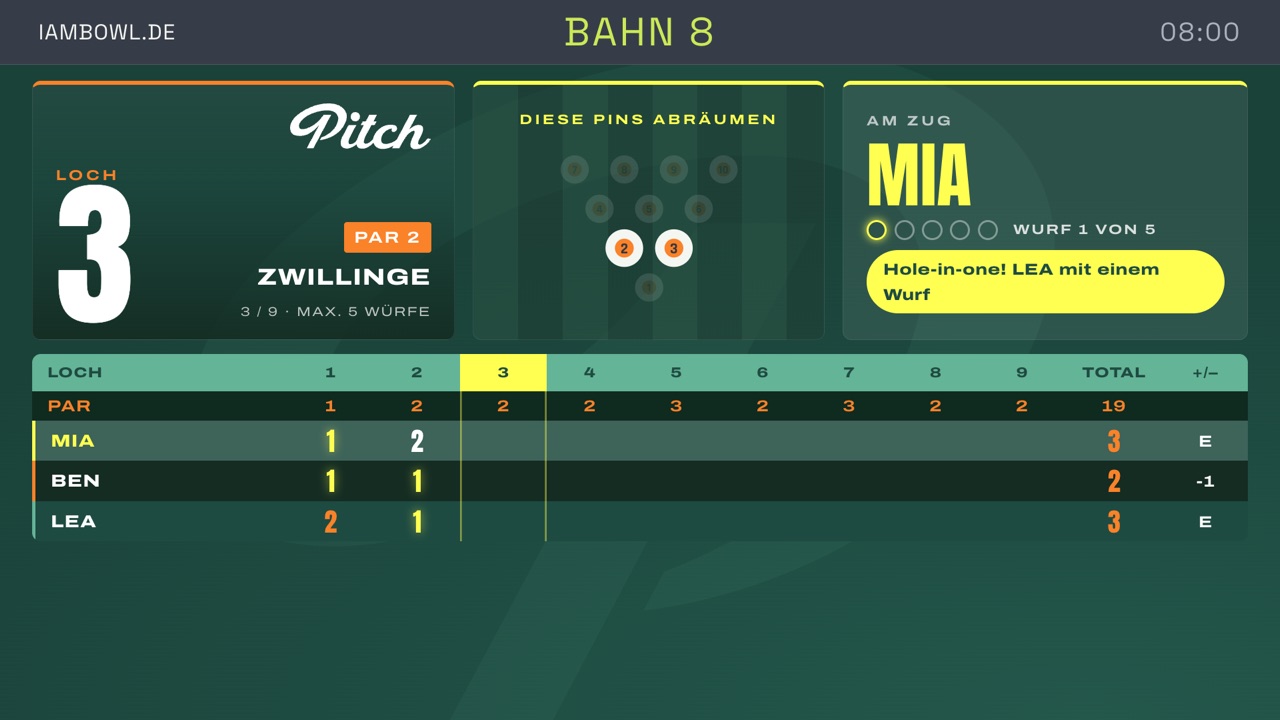 Minigolf im Pitch-Design: Loch 3 „Zwillinge“, Par 2, die Pins 2 und 3 stehen, rechts der Spieler am Zug, unten die Scorekarte